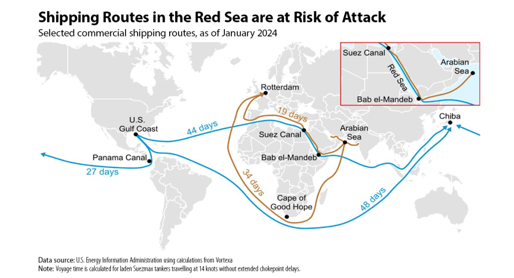 Map showing impact to shipping of attacks in the Red Sea