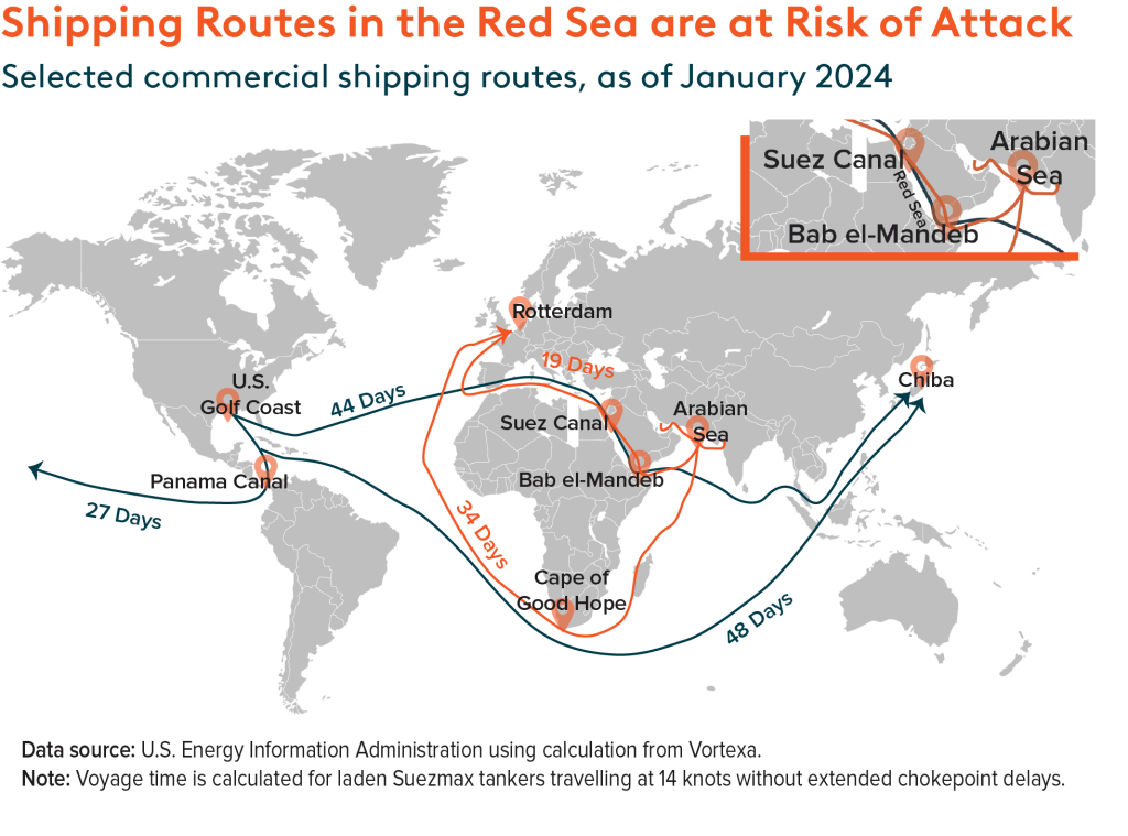 Map showing impact to shipping of attacks in the Red Sea